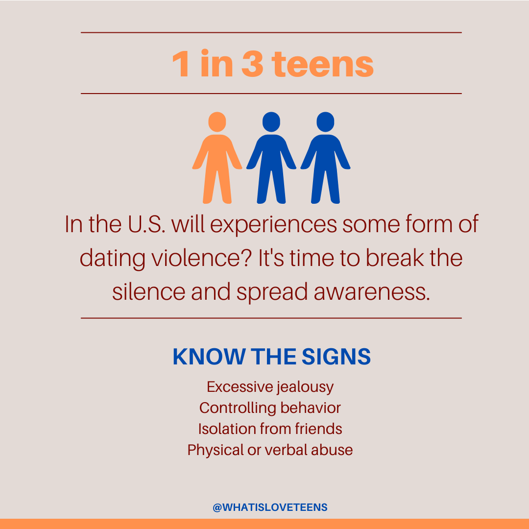 Infographic about teen dating violence. Text reads: '1 in 3 teens in the U.S. experiences some form of dating violence. It's time to break the silence and spread awareness.' Includes icons of three figures, highlighting one in orange and two in blue. It lists signs of dating violence: excessive jealousy, controlling behavior, isolation from friends, physical or verbal abuse. Has a footer with '@WHATISLOVETEENS.' Background is beige with orange and blue accents.