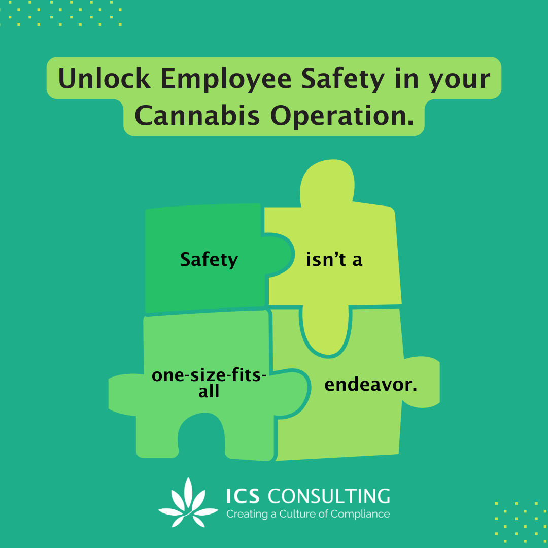 Promotional graphic for ICS Consulting, featuring a message about employee safety in cannabis operations depicted as a puzzle. Text reads: 'Unlock Employee Safety in your Cannabis Operation. Safety isn’t a one-size-fits-all endeavor.'