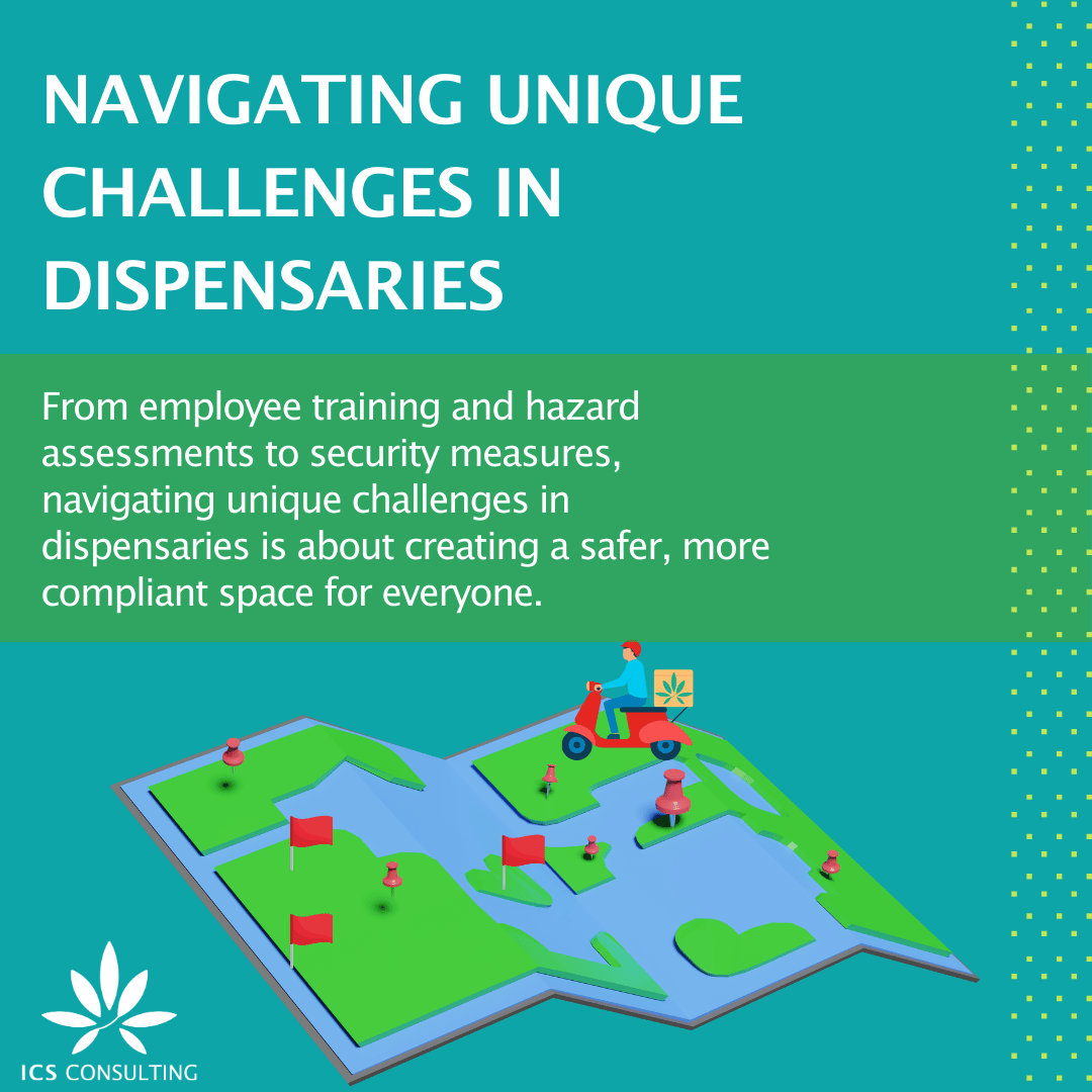Promotional graphic for ICS Consulting about dispensary challenges. Features text: 'NAVIGATING UNIQUE CHALLENGES IN DISPENSARIES' and a 3D map illustration with red flags.