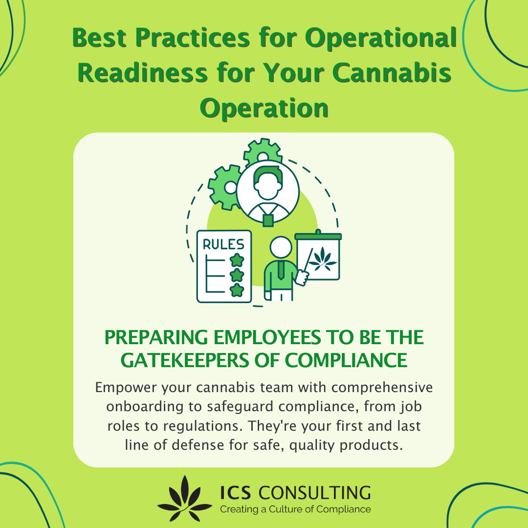 Infographic titled "Best Practices for Operational Readiness for Your Cannabis Operation." It shows icons related to compliance and rules with a person holding a cannabis leaf. The text emphasizes preparing employees as compliance gatekeepers, highli